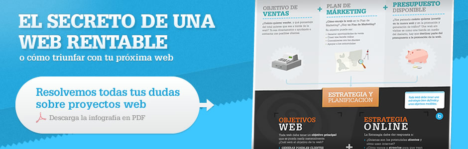 El secreto de una web rentable